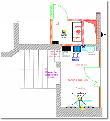 Plan d'implantation